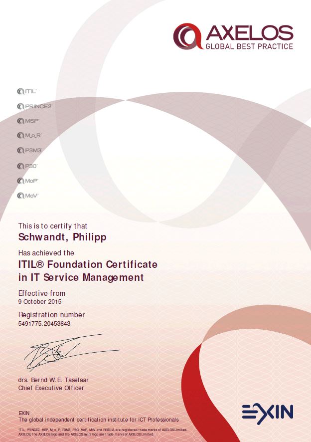 ITIL Foundation Certificate in IT Service Management