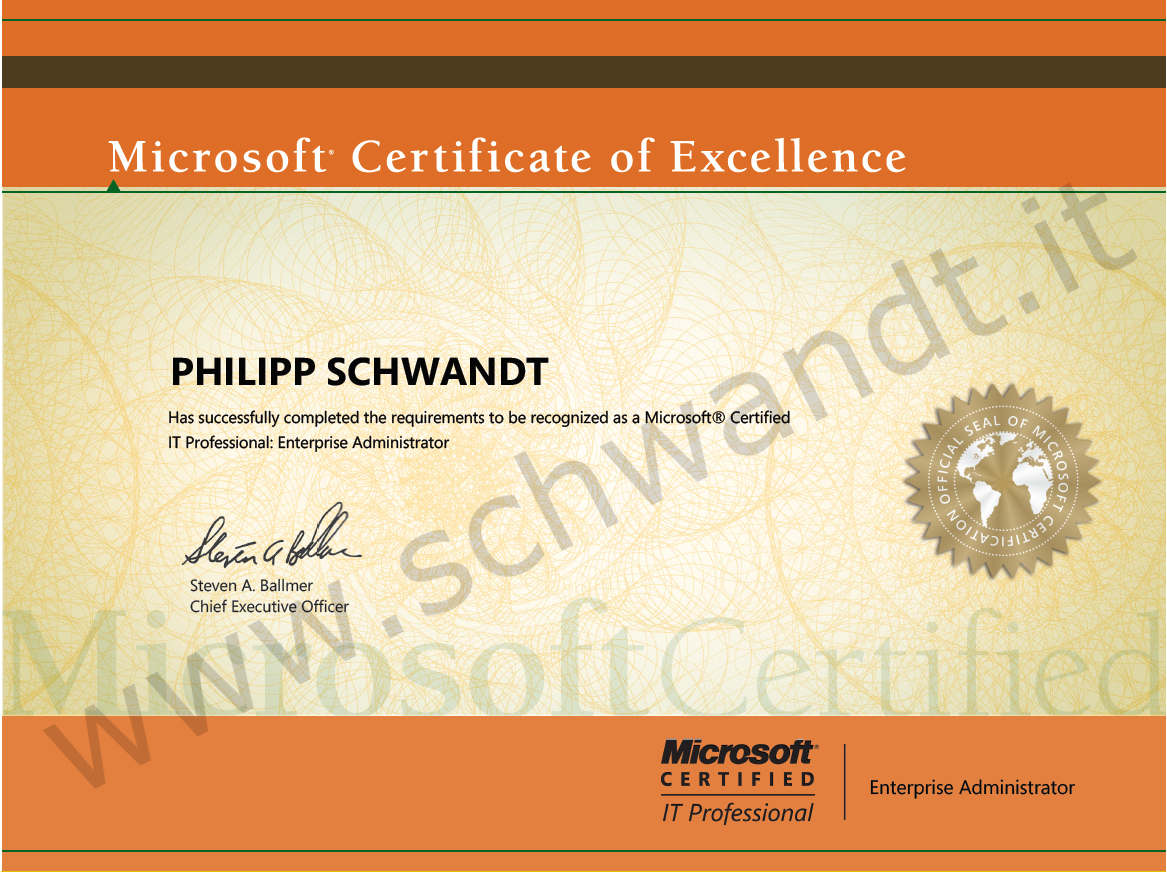 MCITP - Enterprise Administrator