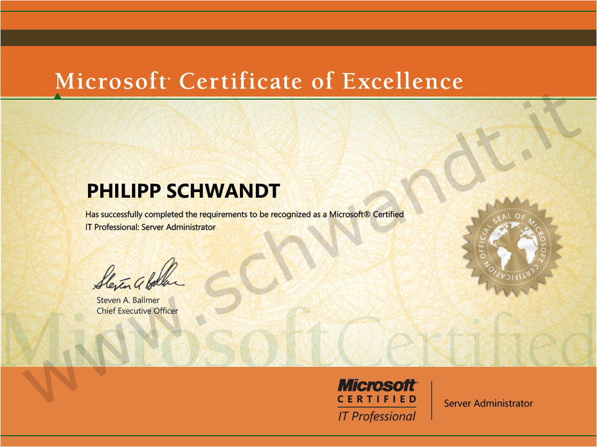 MCITP - Server Administrator